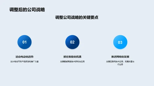 驾驭未来 公司展望