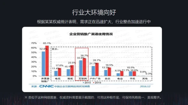 阶段工作成果工作计划报告通用PPT模板
