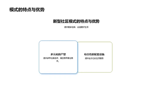 新型社区模式探索