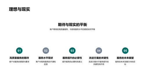 述职报告：客户满意提升