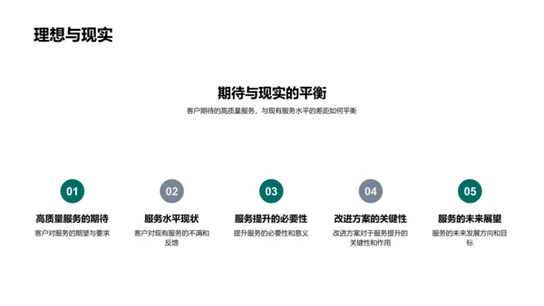 述职报告：客户满意提升