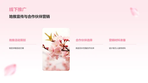 粉色小清新樱花季通用活动策划安排PPT模板