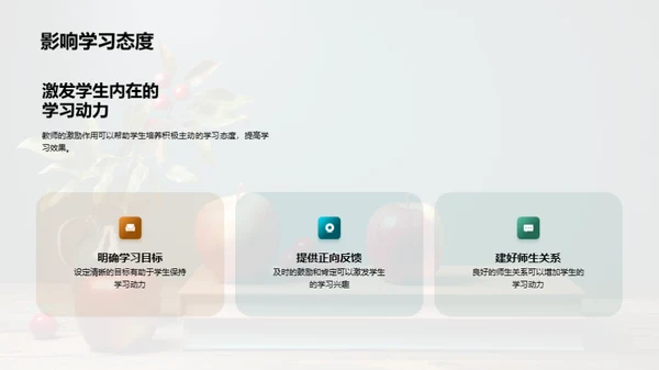 教学新视角