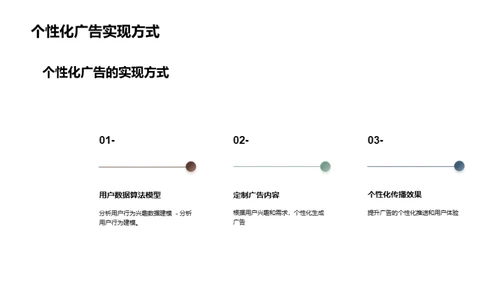 水墨风媒体传媒学术答辩PPT模板