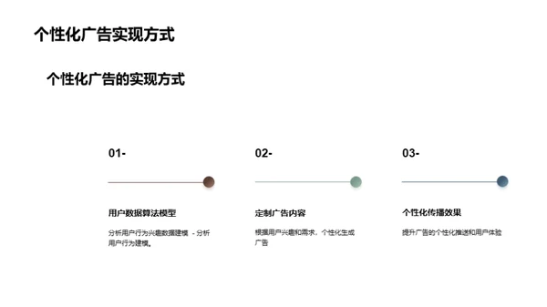水墨风媒体传媒学术答辩PPT模板