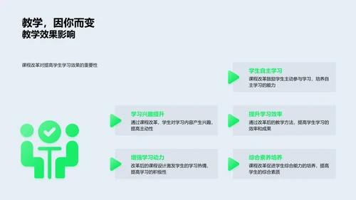 课程改革实践报告PPT模板