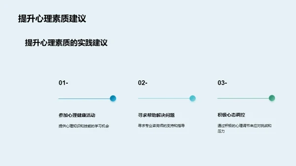 塑造大学生心理素质