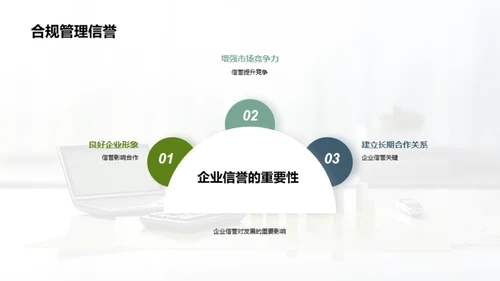 税务筹划和合规管理