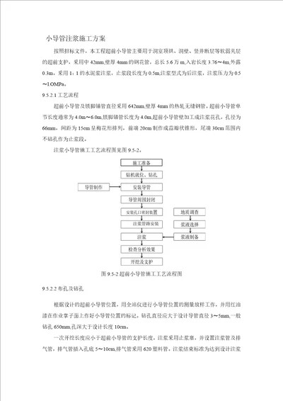 小导管注浆施工方案5