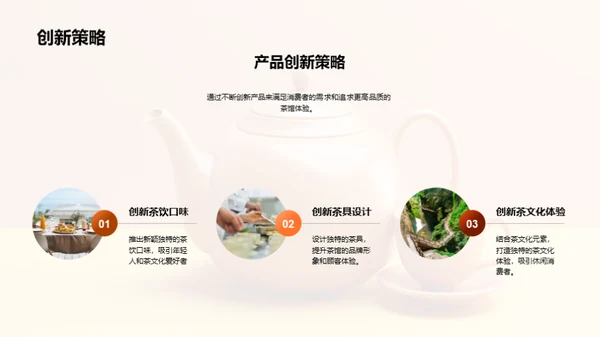 茶馆营销新篇章