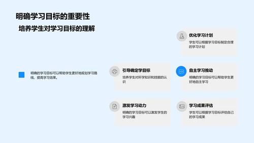 优化三年级学习计划PPT模板