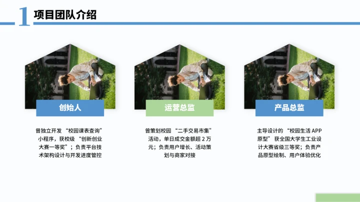 大学生互联网+创新创业计划书（含真实内容）