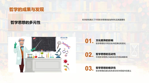 哲学开题报告答辩PPT模板