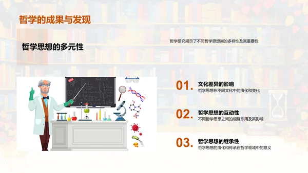 哲学开题报告答辩PPT模板