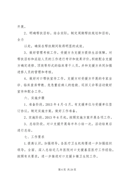 二0一一年对口支援下级医院和卫生支农工作实施方案].docx