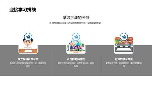 初一学习方法总结