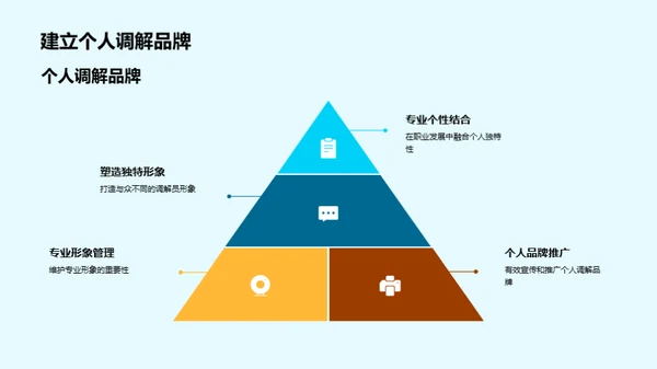 提升司法调解实效