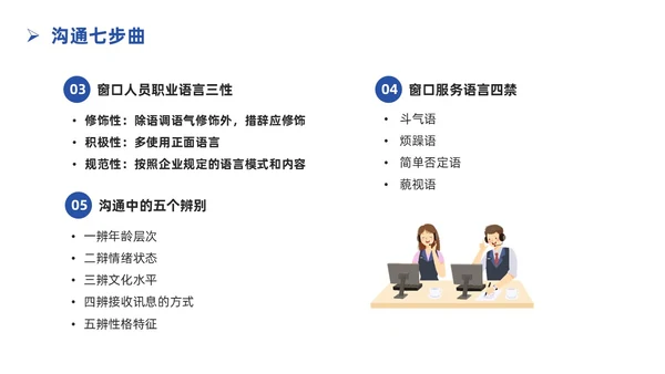 蓝色简约插画银行服务礼仪培训PPT银行培训PPT