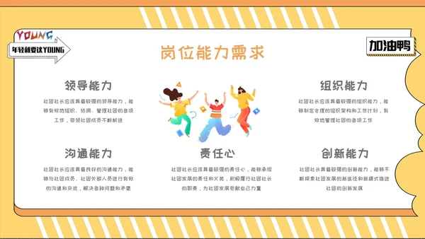 黄色插画风社团竞选PPT模板