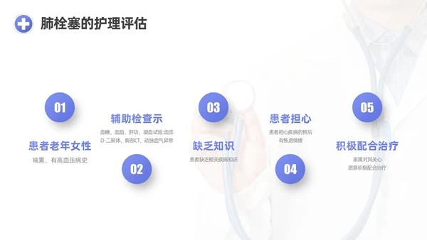 蓝紫渐变商务实拍风肺栓塞护理查房医疗培训PPT模板
