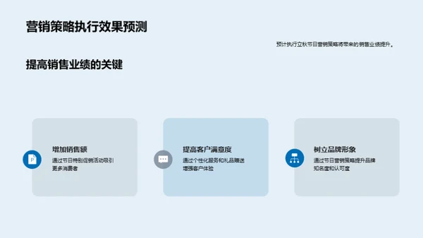 立秋节日营销全攻略