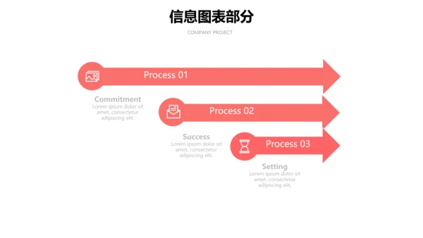 健身运动欧美风体育健身会所宣传PPT模板