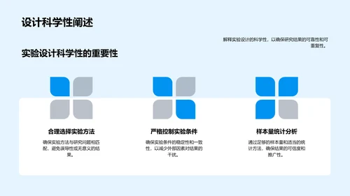 硕士答辩研究解读PPT模板