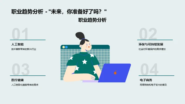 迈向未来的学业之旅