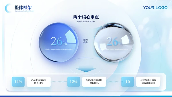 浅蓝色学术风格毕业答辩ppt模板