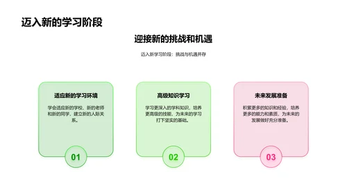 六年级毕业感言PPT模板