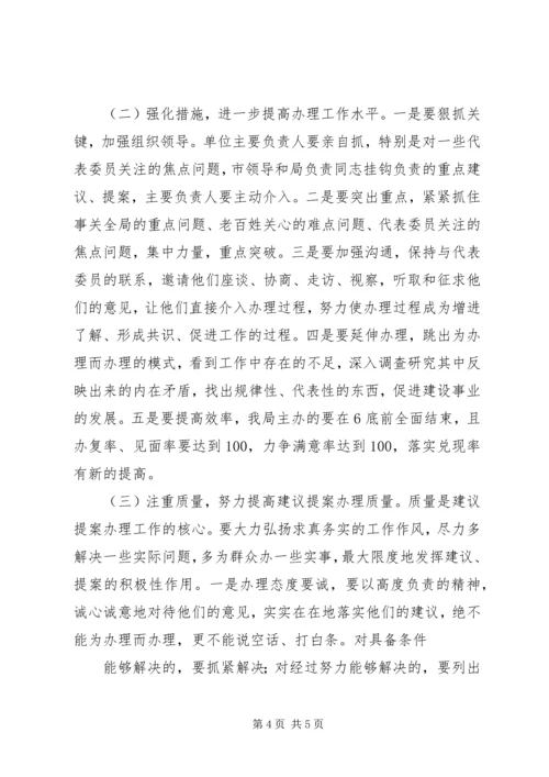 人大代表政协委员提案办理意见.docx