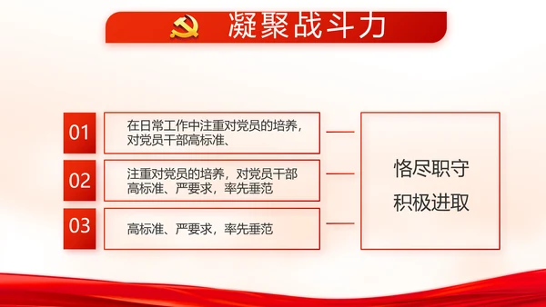 红色党建党支部年终述职报告学习教育动态PPT