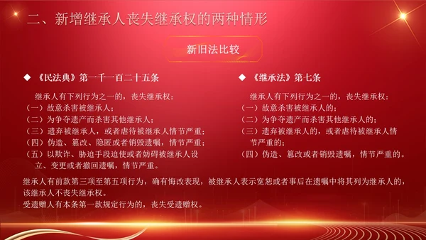 民法典继承编解读科技红色法律