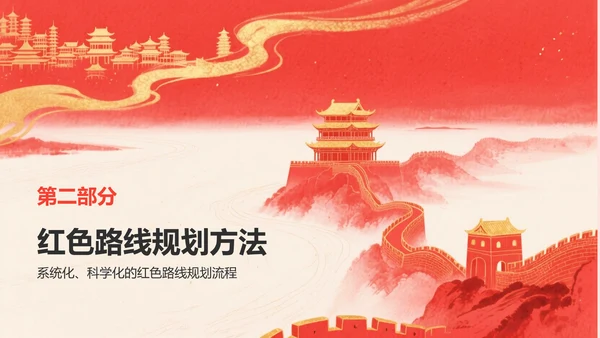 红色复古风研学旅行红色路线规划介绍PPT模板