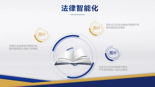 蓝色大气法律律法培训宣传动态PPT