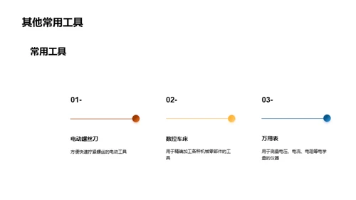 未来科技赋能机电制造