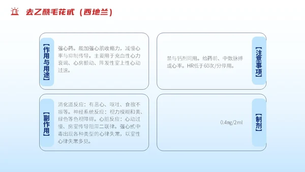 渐变蓝色插画风抢救车急救药品知识培训PPT急救知识
