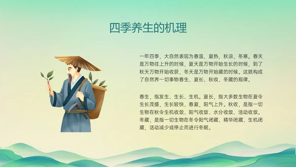 绿色国潮古风人物中医四级养生ppt