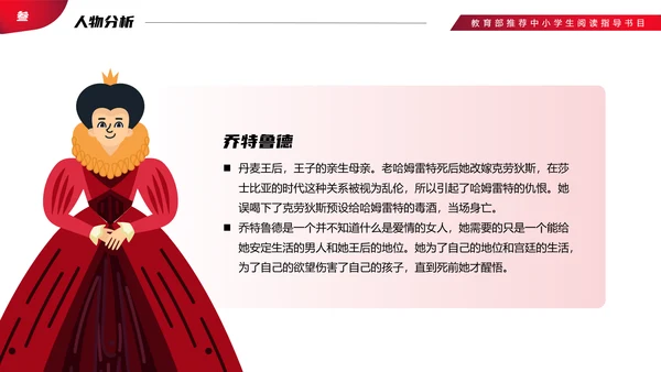 小学生阅读《王子复仇记》读书笔记PPT