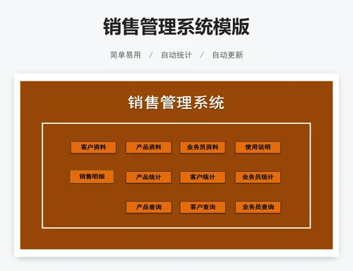 销售管理系统模版