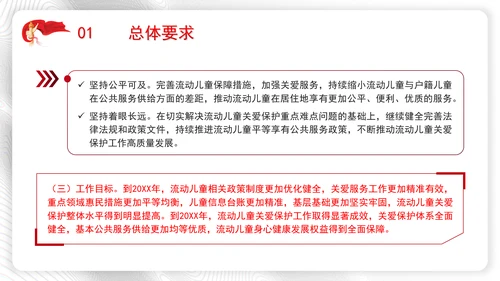 加强流动儿童关爱保护行动方案全文学习解读学习PPT课件