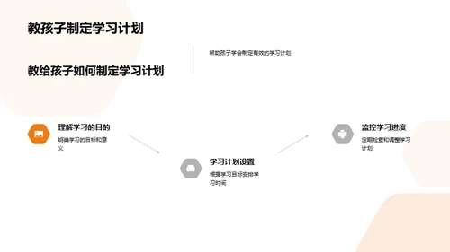 引导孩子高效学习