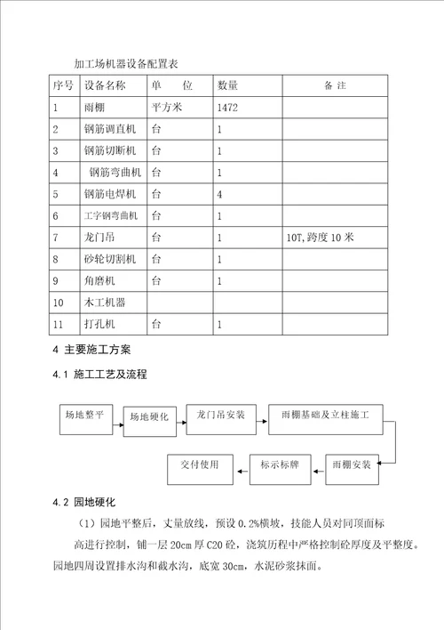 第三作业队钢筋加工厂方案