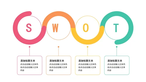 一键改色通用逻辑SWOT关系图PPT模板