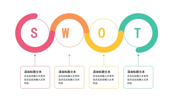 一键改色通用逻辑SWOT关系图PPT模板