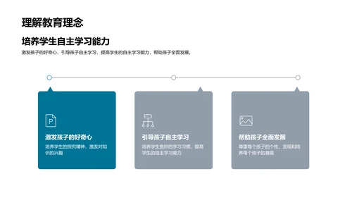 家校共育新星