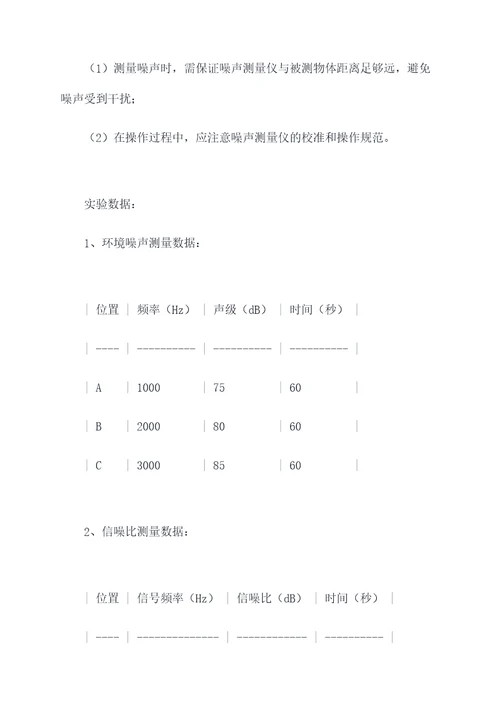 噪声的测定实验报告