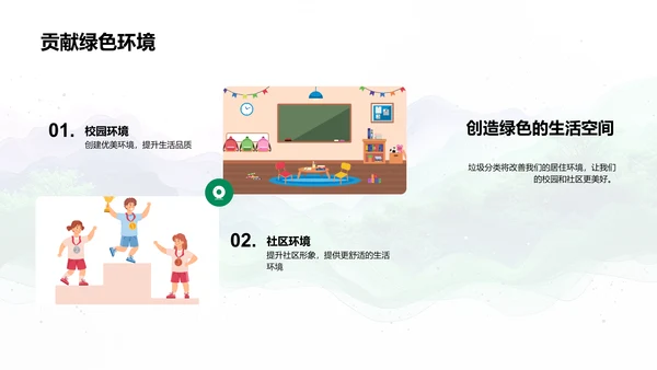 垃圾分类基础讲座