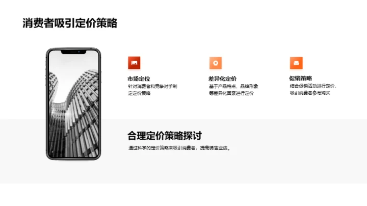 春节家居营销攻略