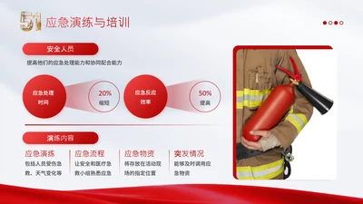 党政风劳动节6项图文组合PPT单页